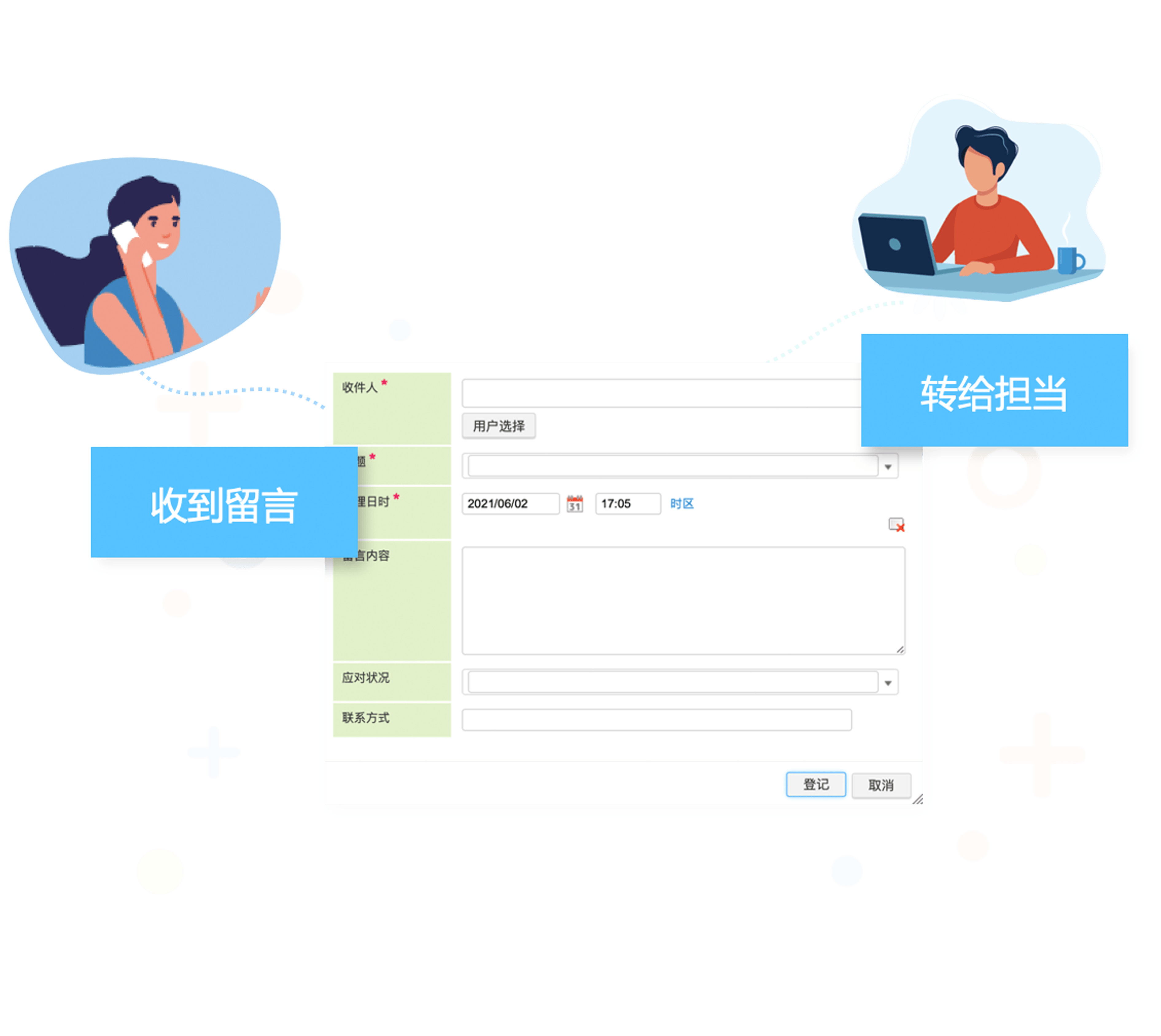 留言登記